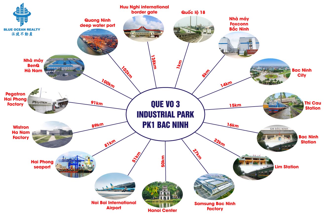 Que Vo 3 Industrial Park - Subdivision 1, Bac Ninh