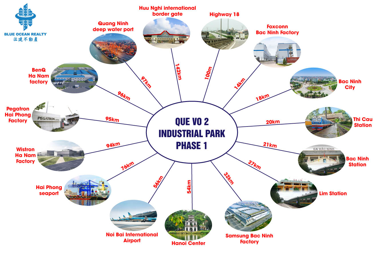 Que Vo II Industrial Park Phase 1 - Bac Ninh