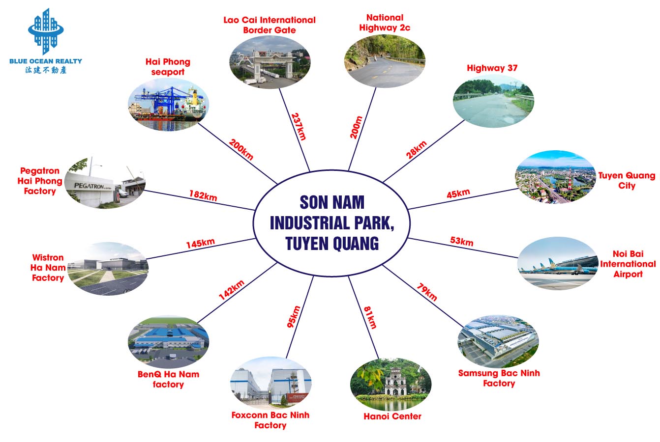 Son Nam Industrial Park - Tuyen Quang