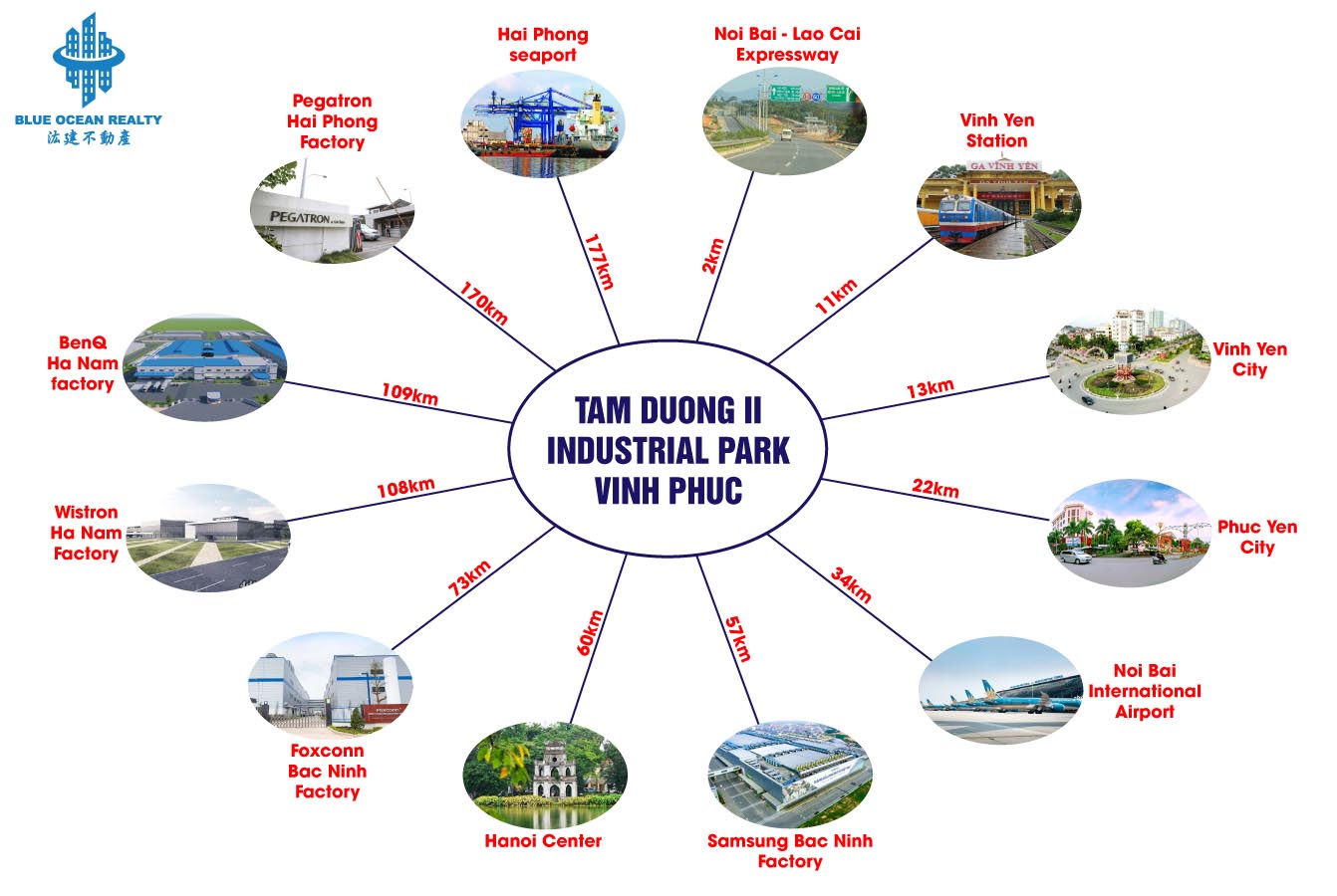 Tam Duong II Industrial Park - Zone A, Vinh Phuc Province
