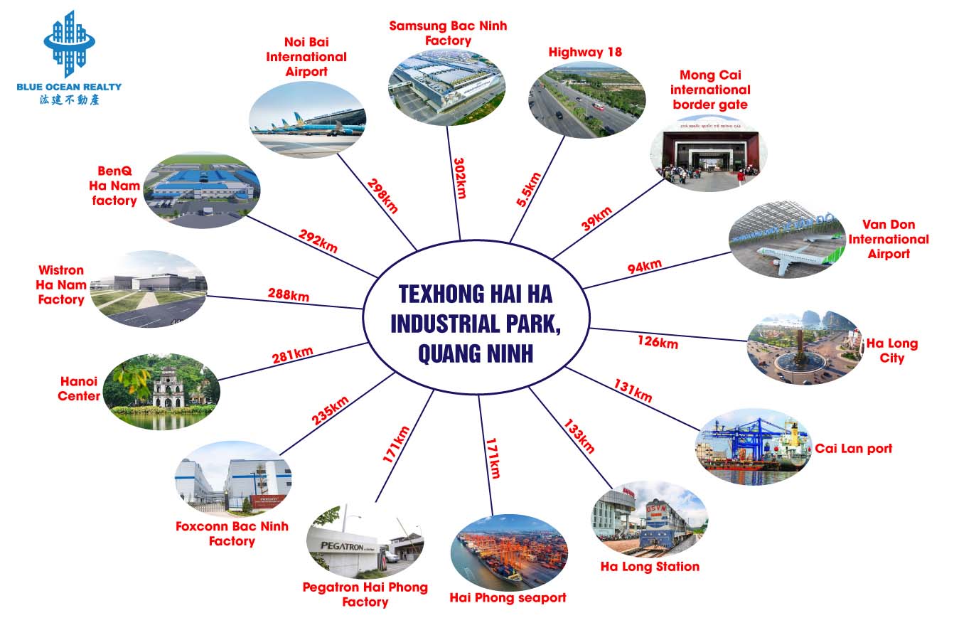 TEXHONG HAI HA INDUSTRIAL PARK, QUANG NINH