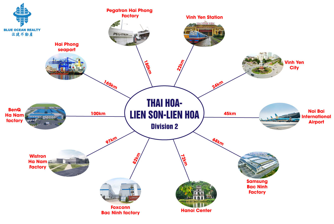 Thai Hoa - Lien Son - Lien Hoa Industrial Park - Subzone 2 - Vinh Phuc
