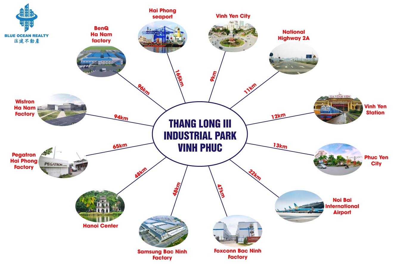 Thang Long III Industrial Park, Vinh Phuc Province
