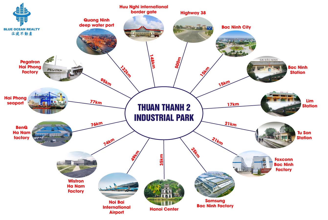 Thuan Thanh 2 Industrial Park, Bac Ninh