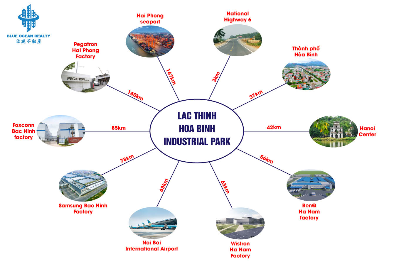 Lac Thinh Industrial Park - Hoa Binh Province