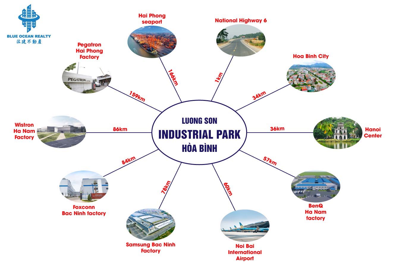 Luong Son Industrial Park - Hoa Binh Province