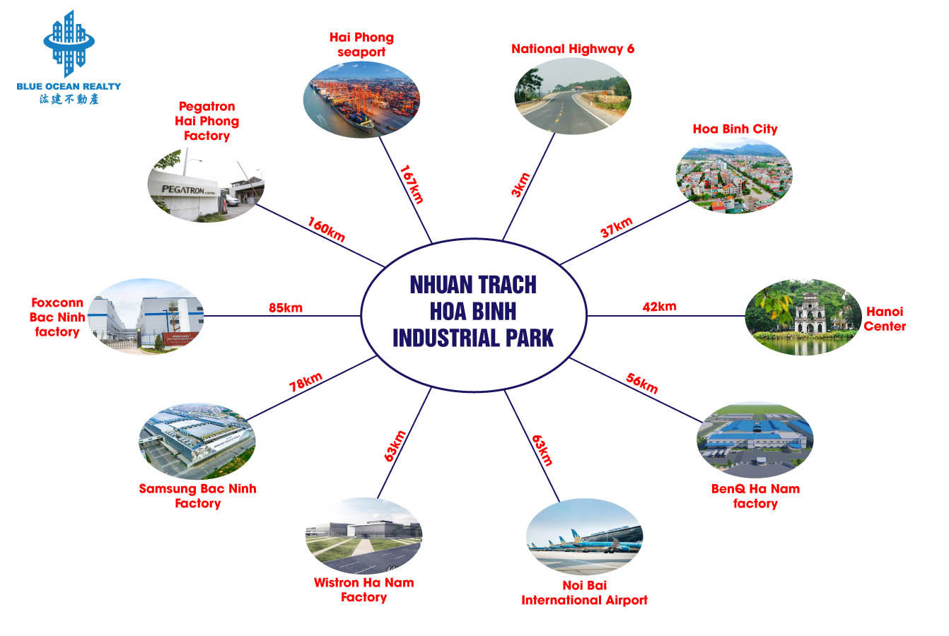 Mong Hoa Industrial Park - Hoa Binh