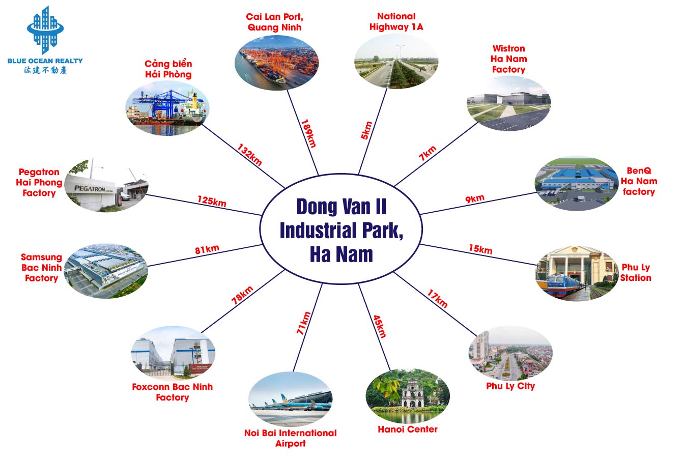 Dong Van II Industrial Park, Ha Nam Province
