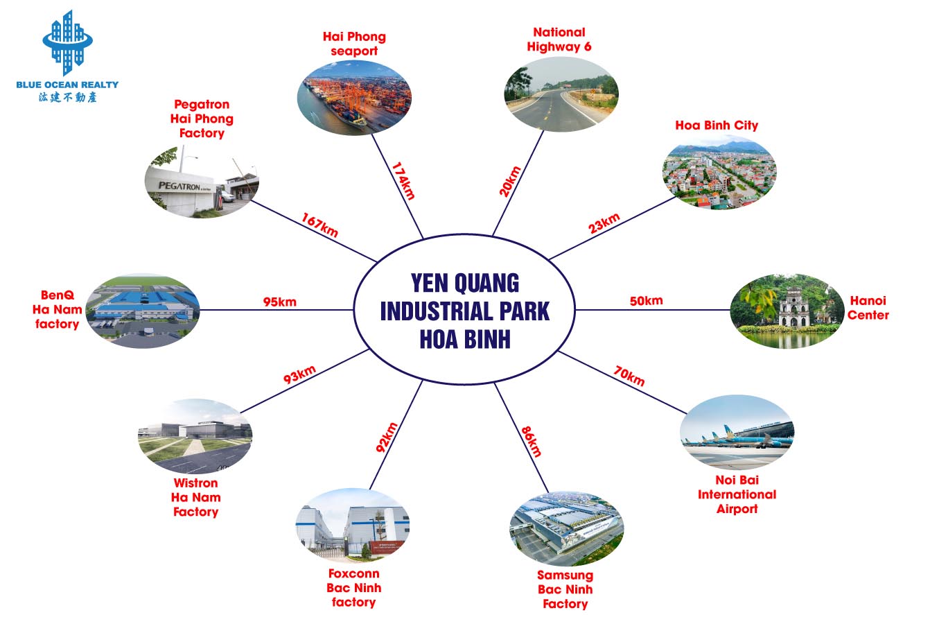 Yen Quang Industrial Park - Hoa Binh Province