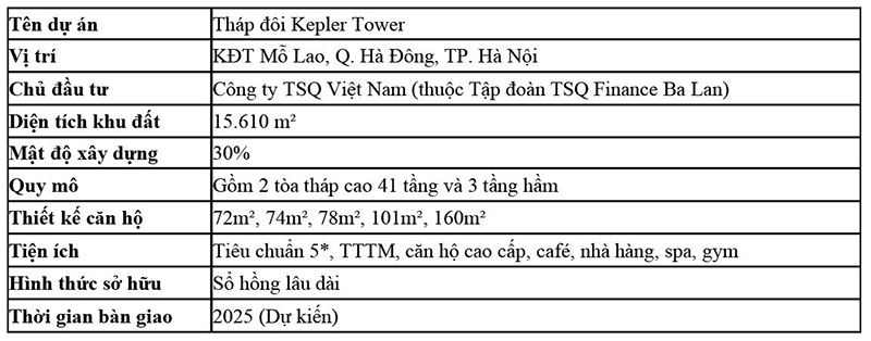 du-an-thap-doi-kepler-tower-dau-an-thoi-dai-blue-ocean-realty-20 du-an-thap-doi-kepler-tower-dau-an-thoi-dai-blue-ocean-realty-20