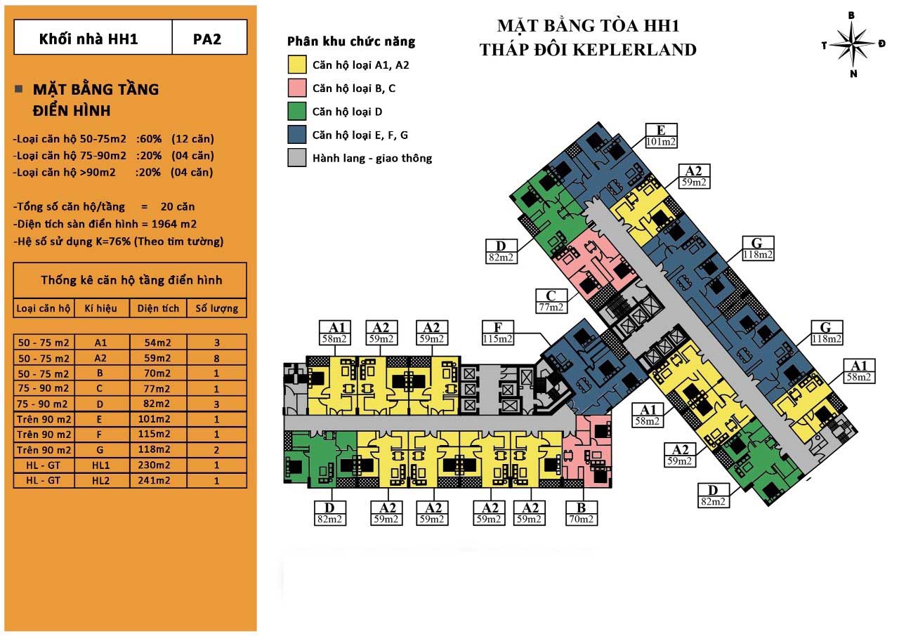 DỰ ÁN THÁP ĐÔI KEPLER TOWER – DẤU ẤN THỜI ĐẠI DỰ ÁN THÁP ĐÔI KEPLER TOWER - DẤU ẤN THỜI ĐẠI