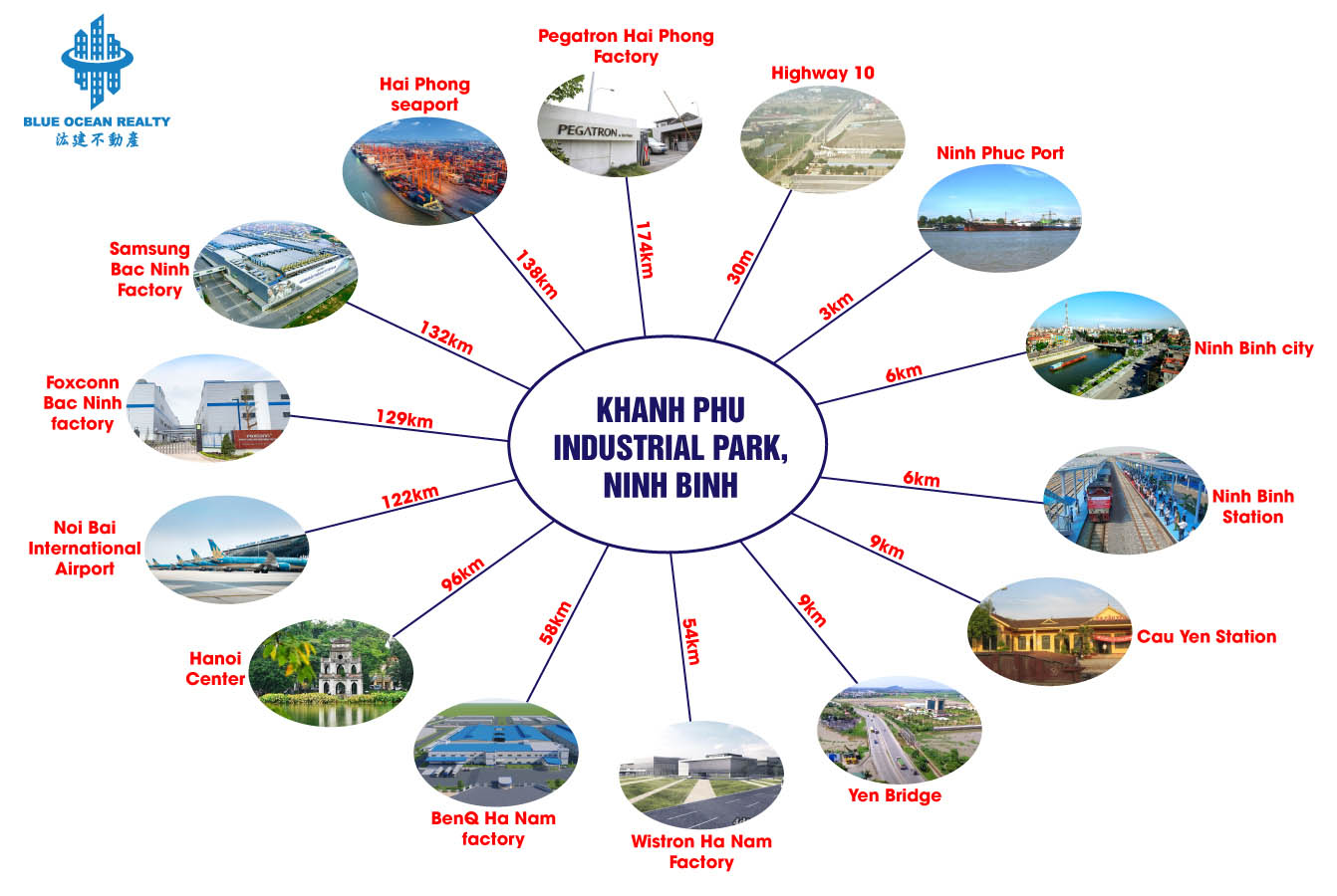 Khanh Phu Industrial Park - Ninh Binh