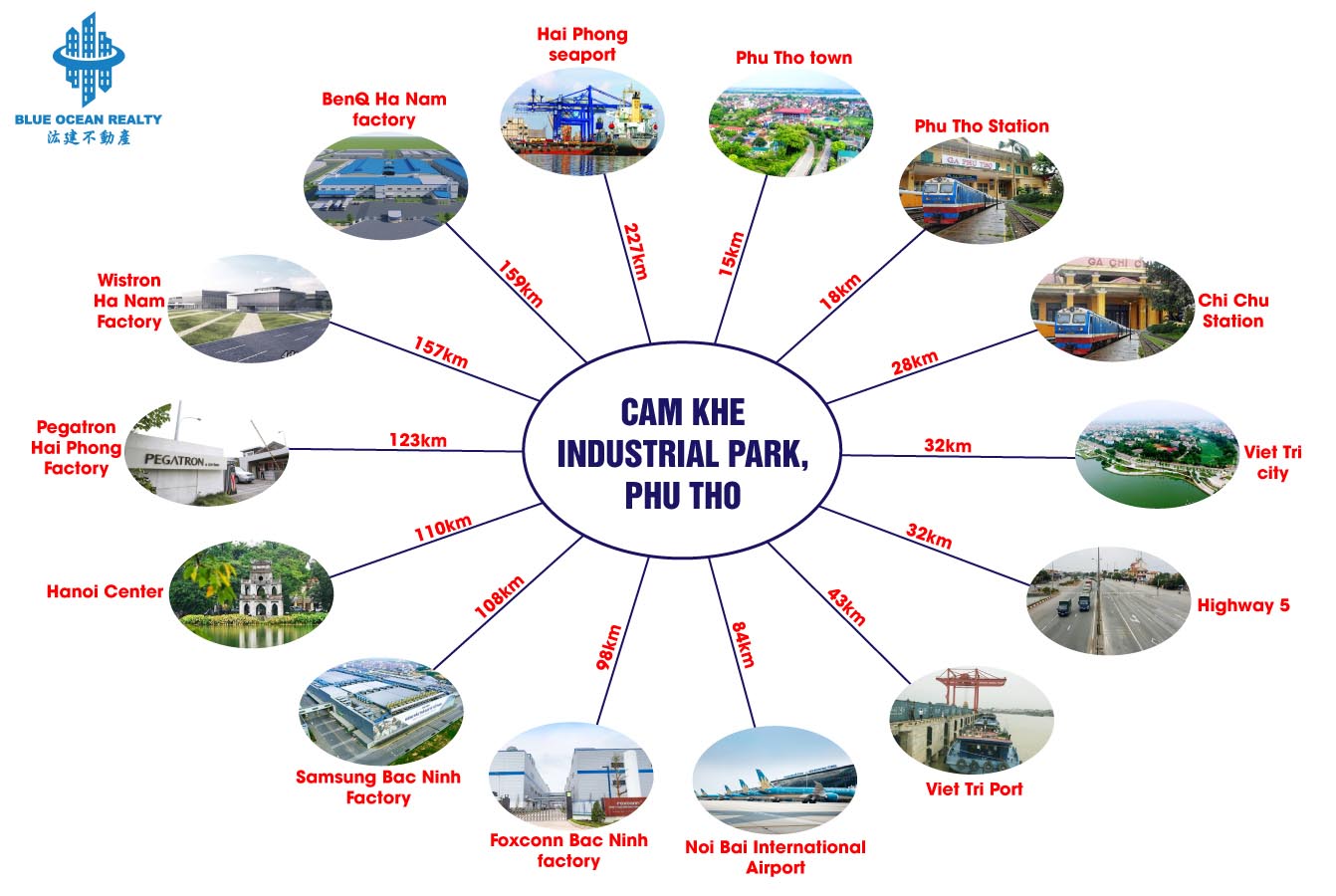 Cam Khe Industrial Park, Phu Tho Province