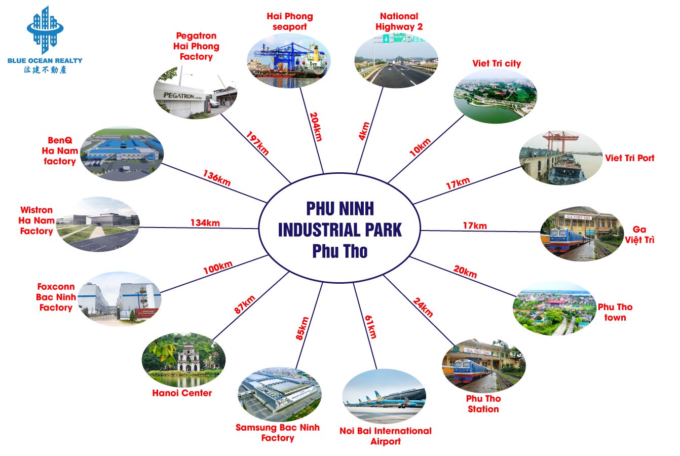 Phu Ninh Industrial Park, Phu Tho Province