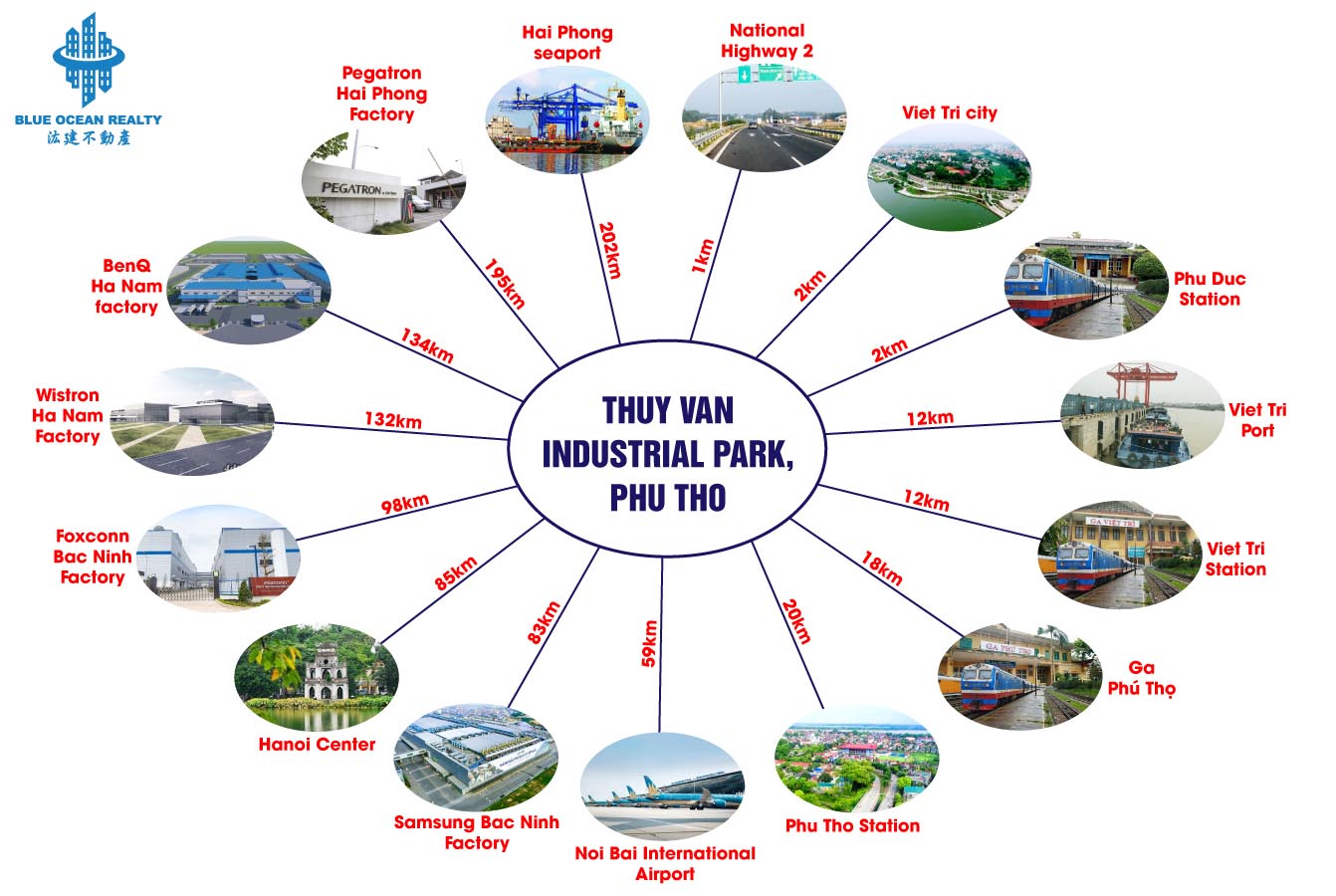 Thuy Van Industrial Park, Phu Tho Province