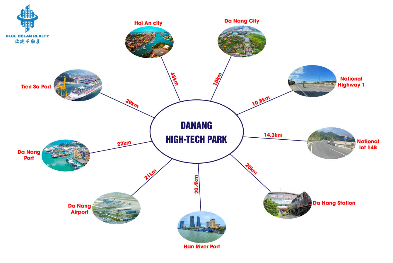 Danang Hi-Tech Park attracts investment