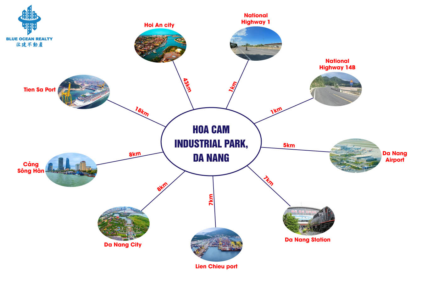 Hoa Cam Expansion Industrial Park - Da Nang City