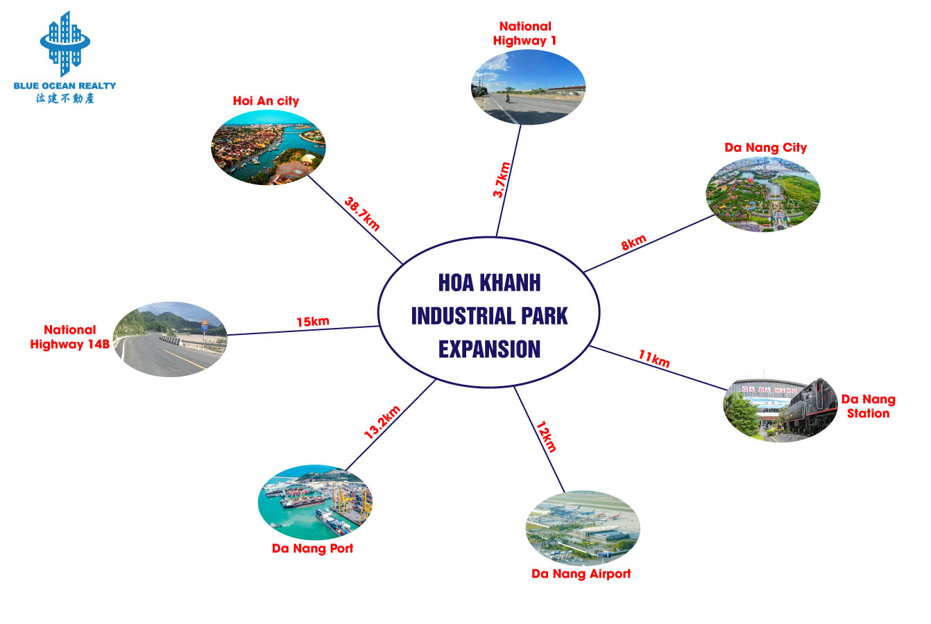 Hoa Khanh Expansion Industrial Park - Da Nang City