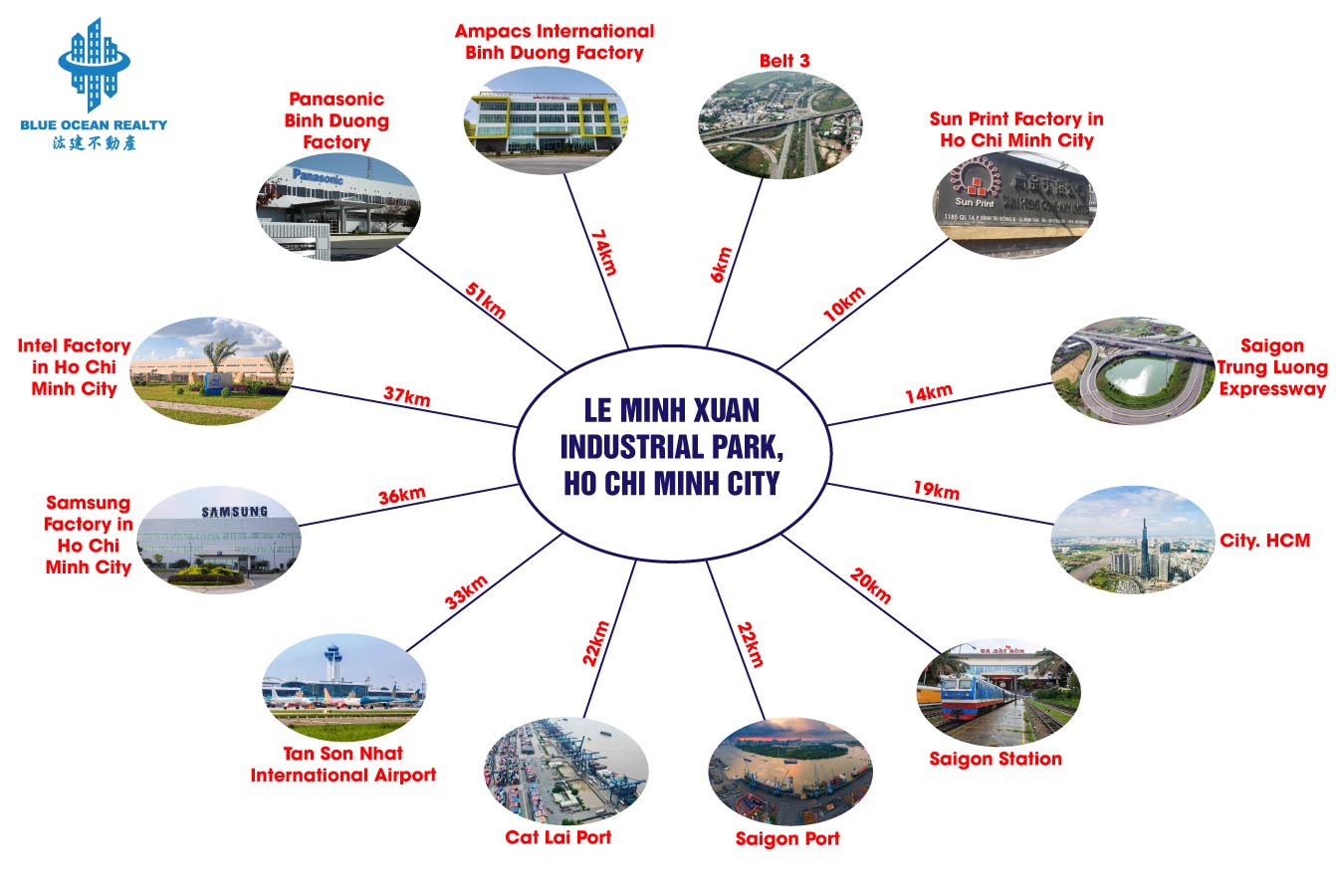 Le Minh Xuan Industrial Park - Ho Chi Minh City