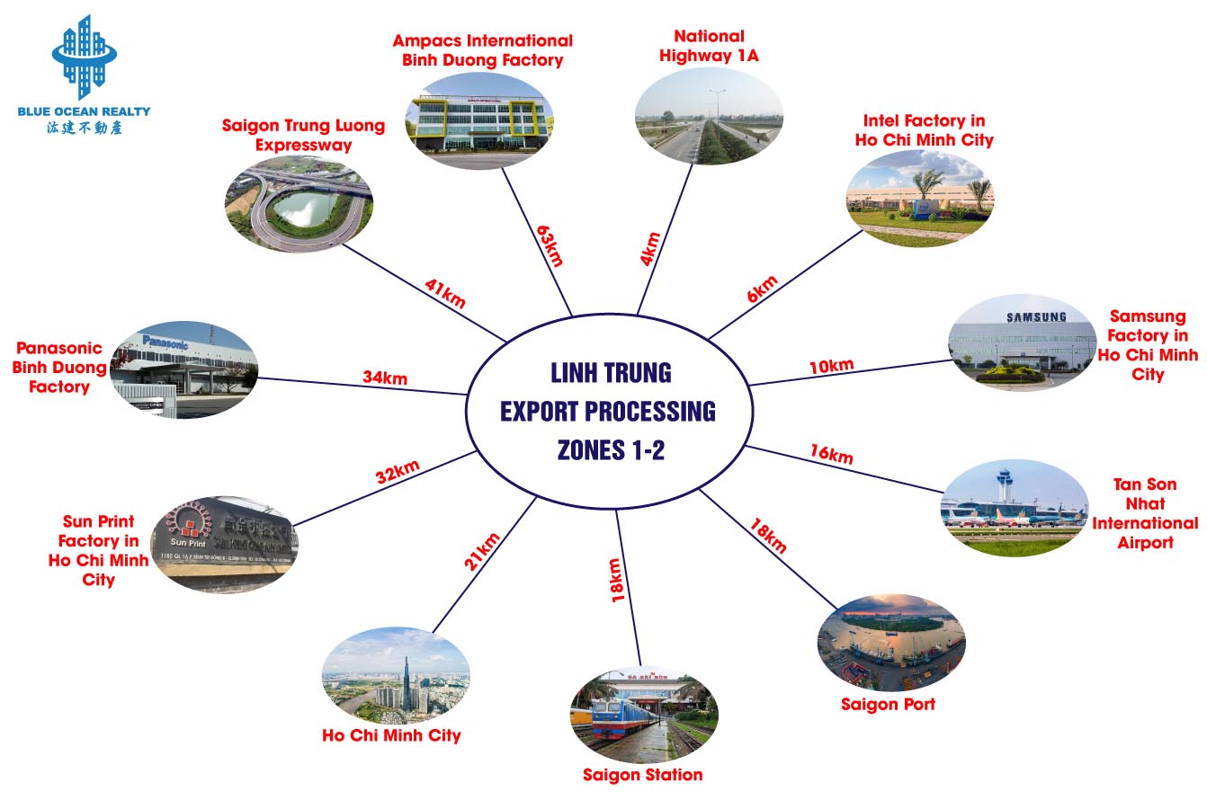 Linh Trung Export Processing Zones 1 - 2 - Ho Chi Minh City