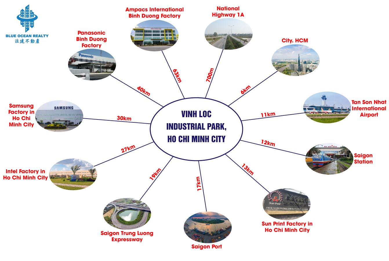 Vinh Loc Industrial Park - Ho Chi Minh City