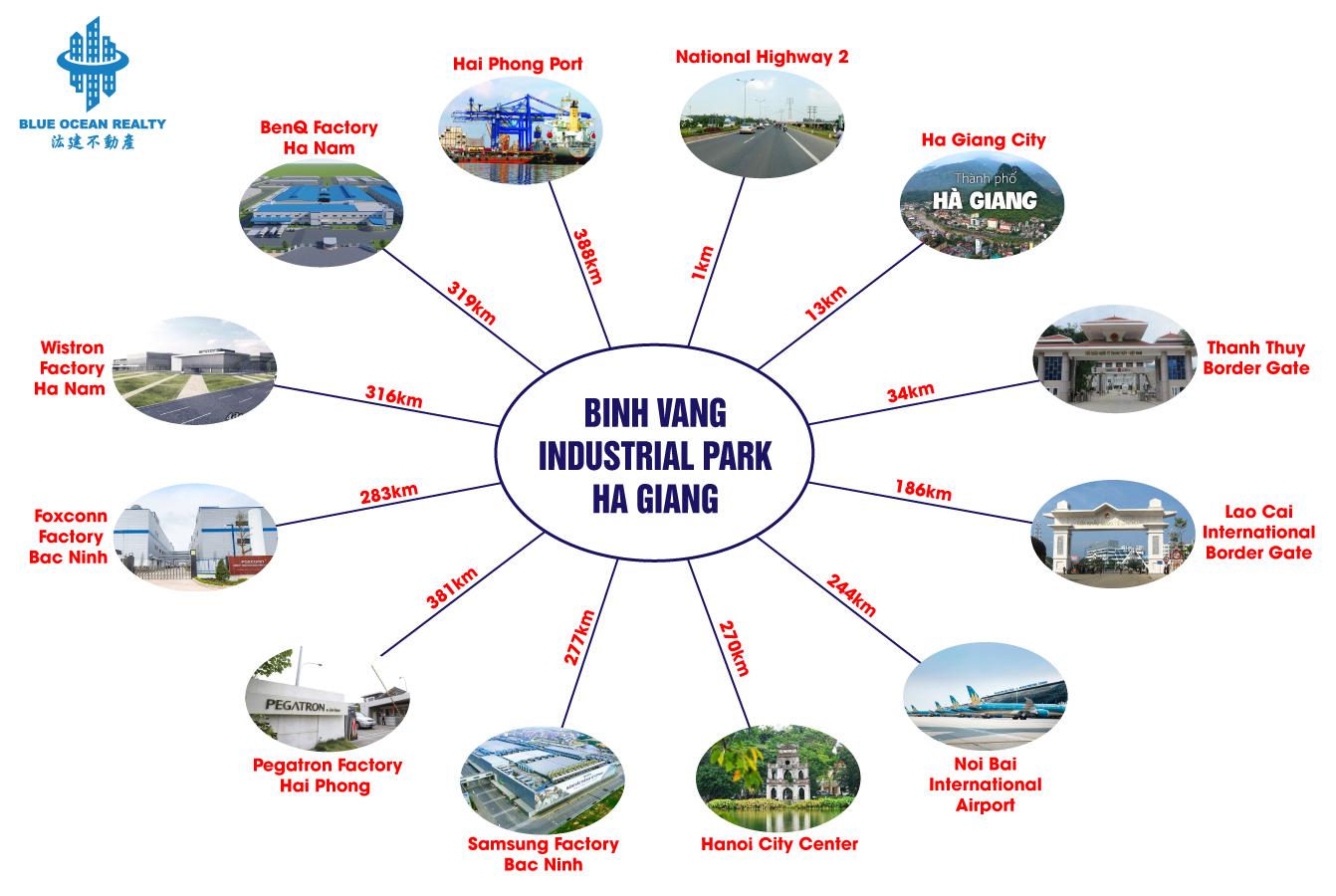 Binh Vang Industrial Park – Ha Giang