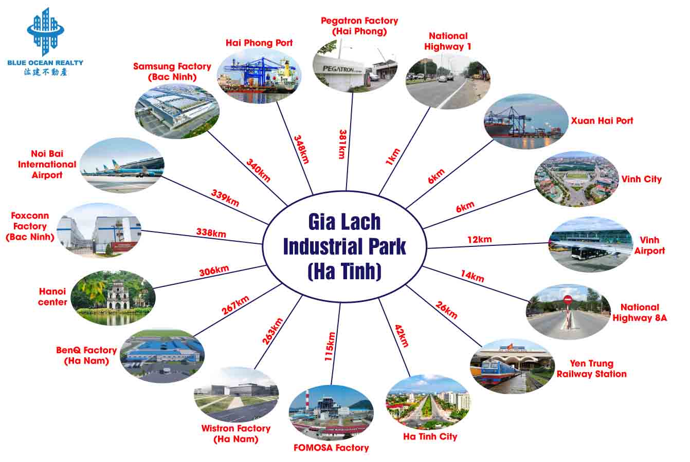 Gia Lach Industrial Park – Ha Tinh Province