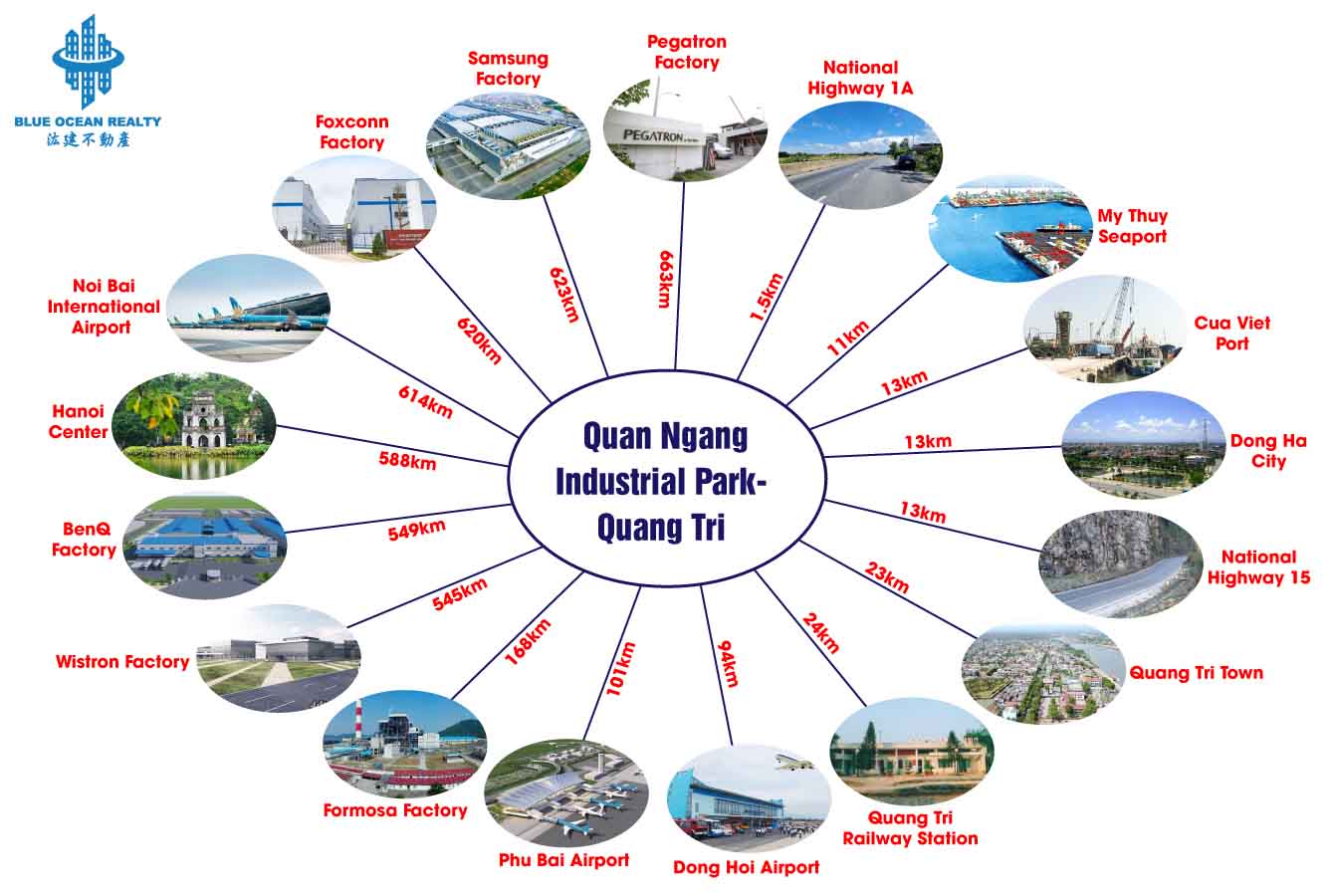 Quan Ngang Industrial Park – Quang Tri Province