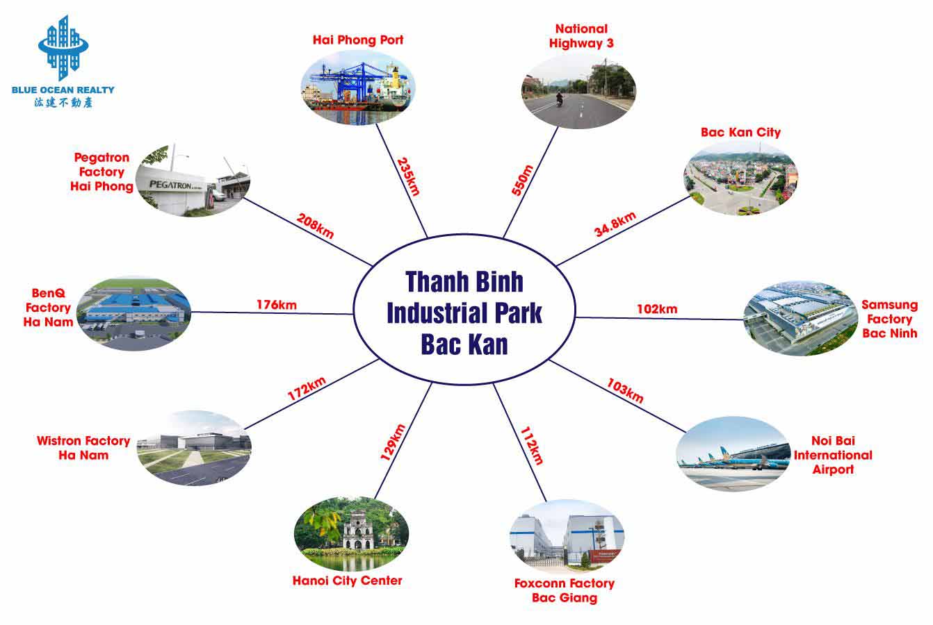 Thanh Binh Industrial Park – Bac Kan Province