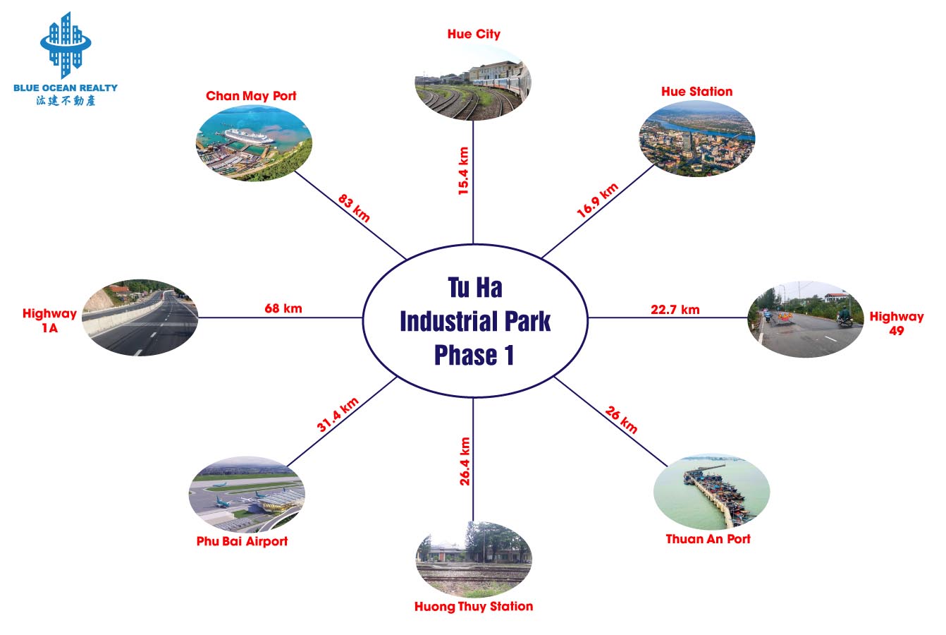Tu Ha Industrial Park – Phase 1, Thua Thien Hue Province