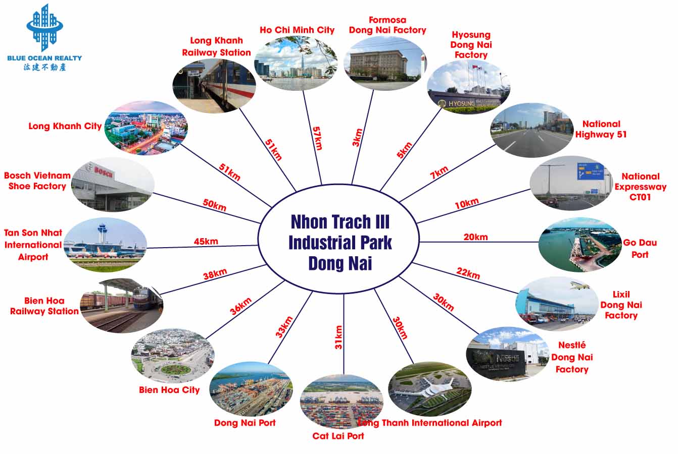 Nhon Trach III Industrial Park – Dong Nai