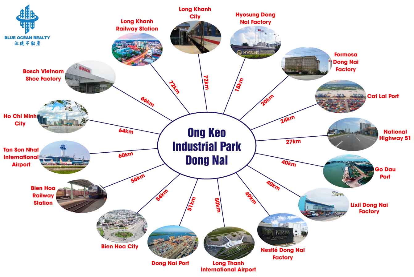 Ong Keo Industrial Park – Dong Nai