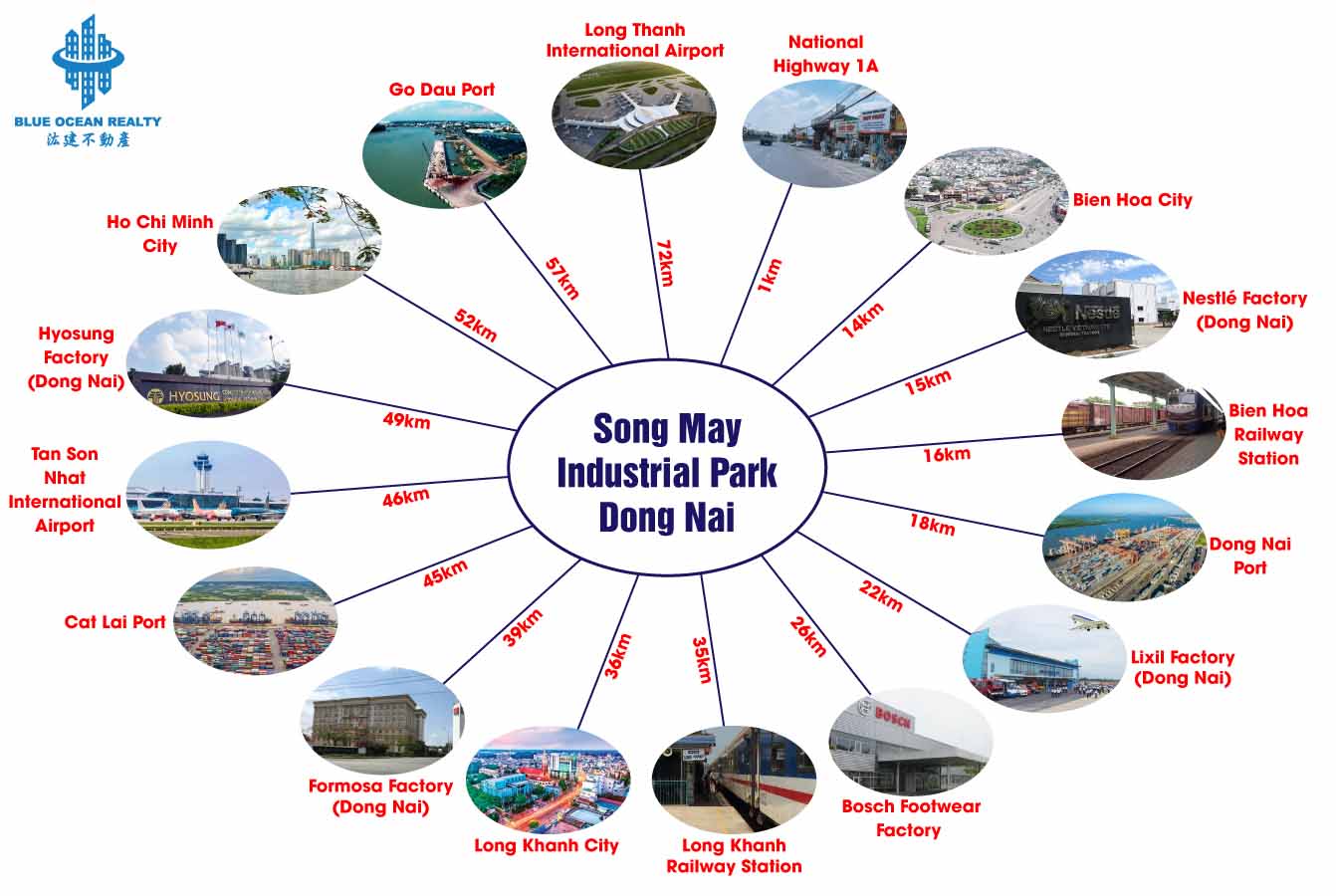 Song May Industrial Park – Dong Nai