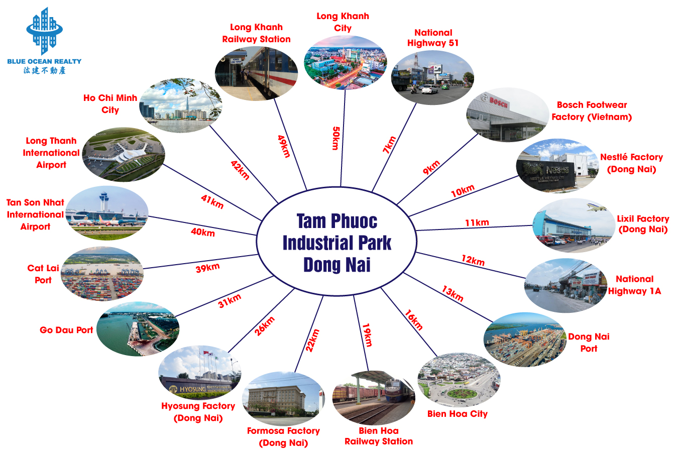 Tam Phuoc Industrial Park – Dong Nai