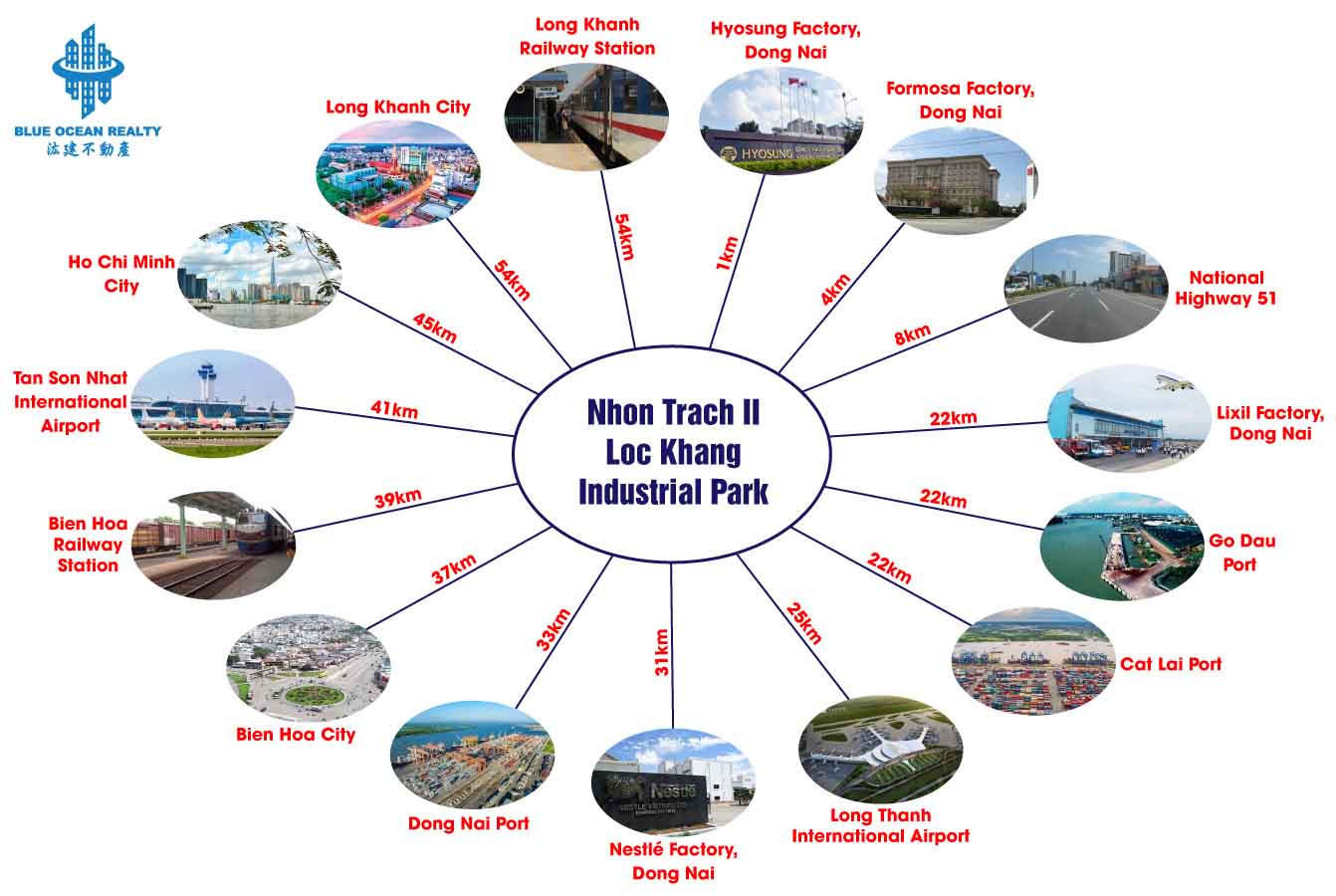 Nhon Trach II – Loc Khang Industrial Park, Dong Nai