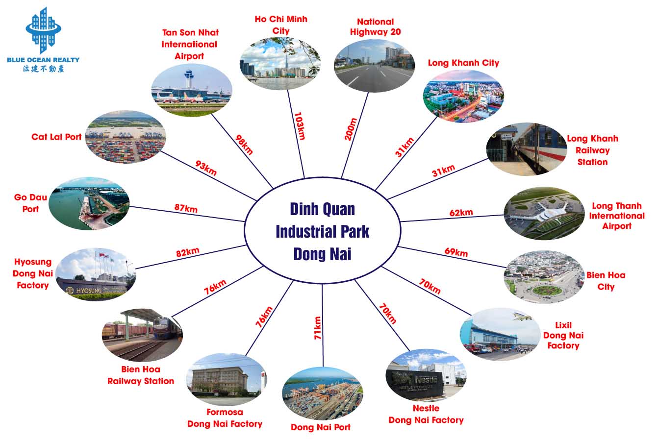 Dinh Quan Industrial Park – Dong Nai