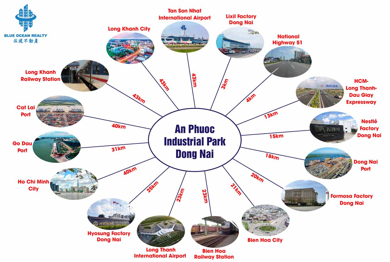 An Phuoc Industrial Park – Dong Nai