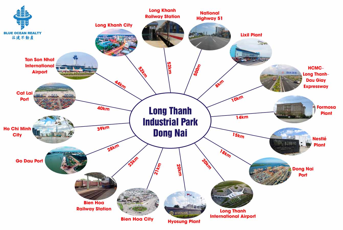 Long Thanh Industrial Park – Dong Nai