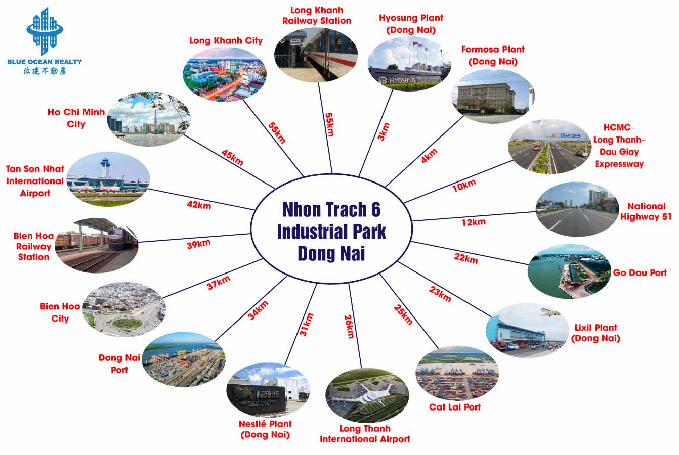 Nhon Trach 6 Industrial Park – Dong Nai