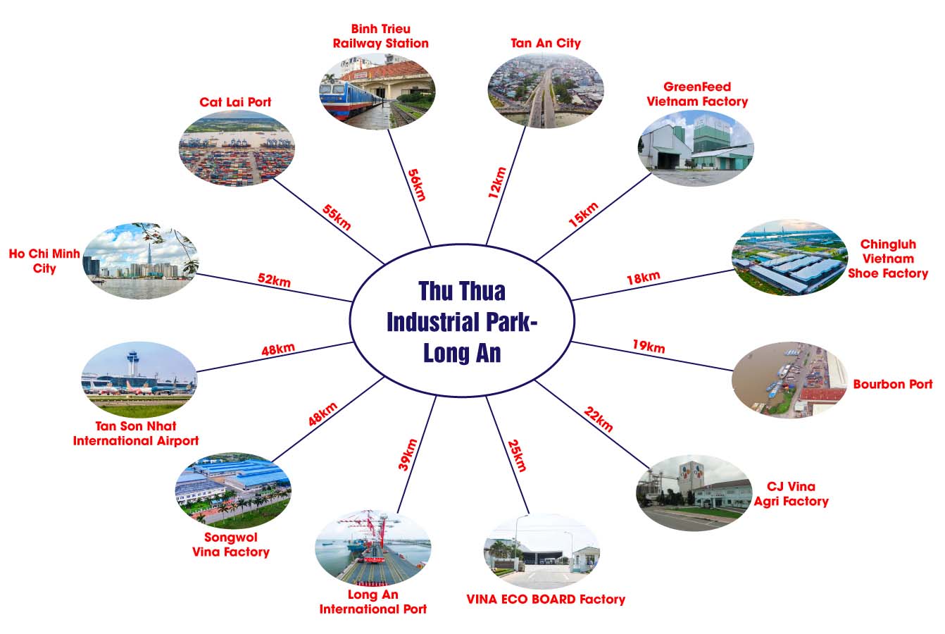 Thu Thua Industrial Park – Long An