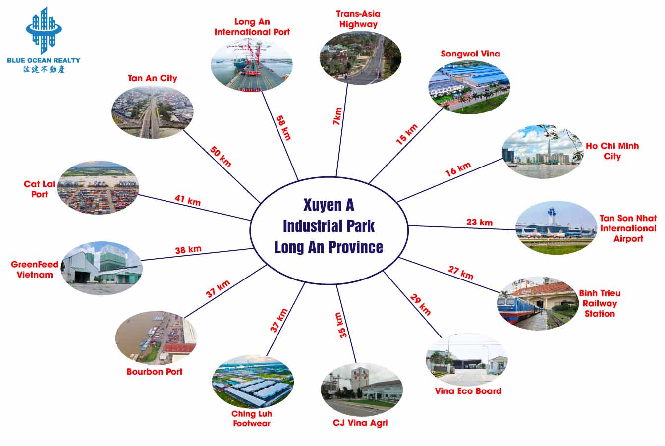 Dong Nam A Industrial and Service Park – Long An Province