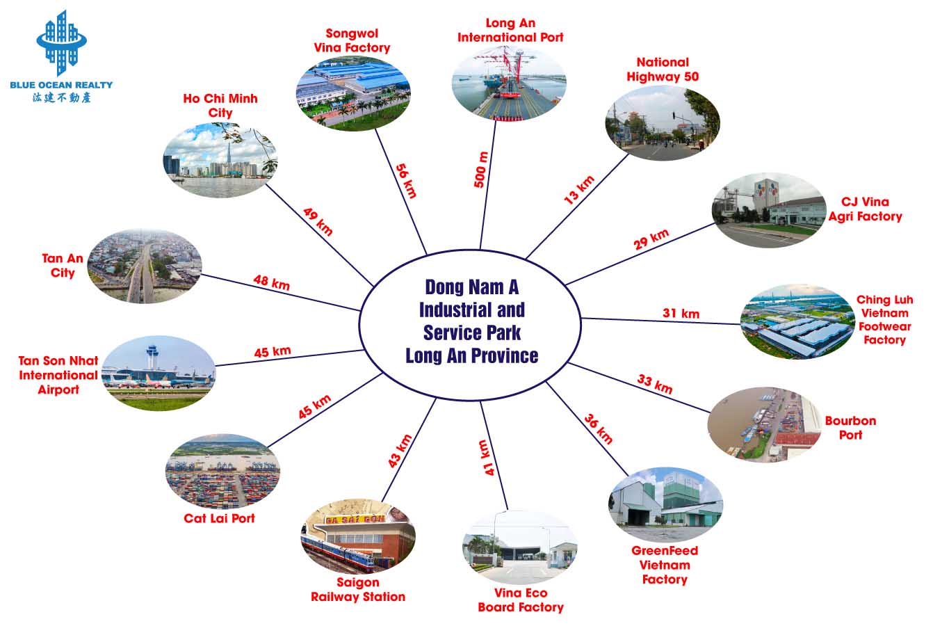 Dong Nam A Industrial and Service Park – Long An Province