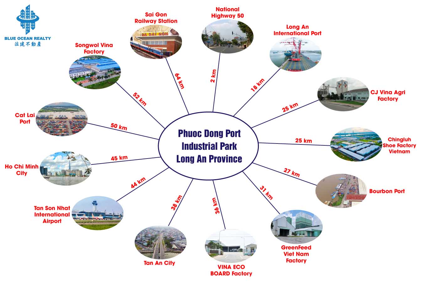 Phuoc Dong Port Industrial Park – Long An Province
