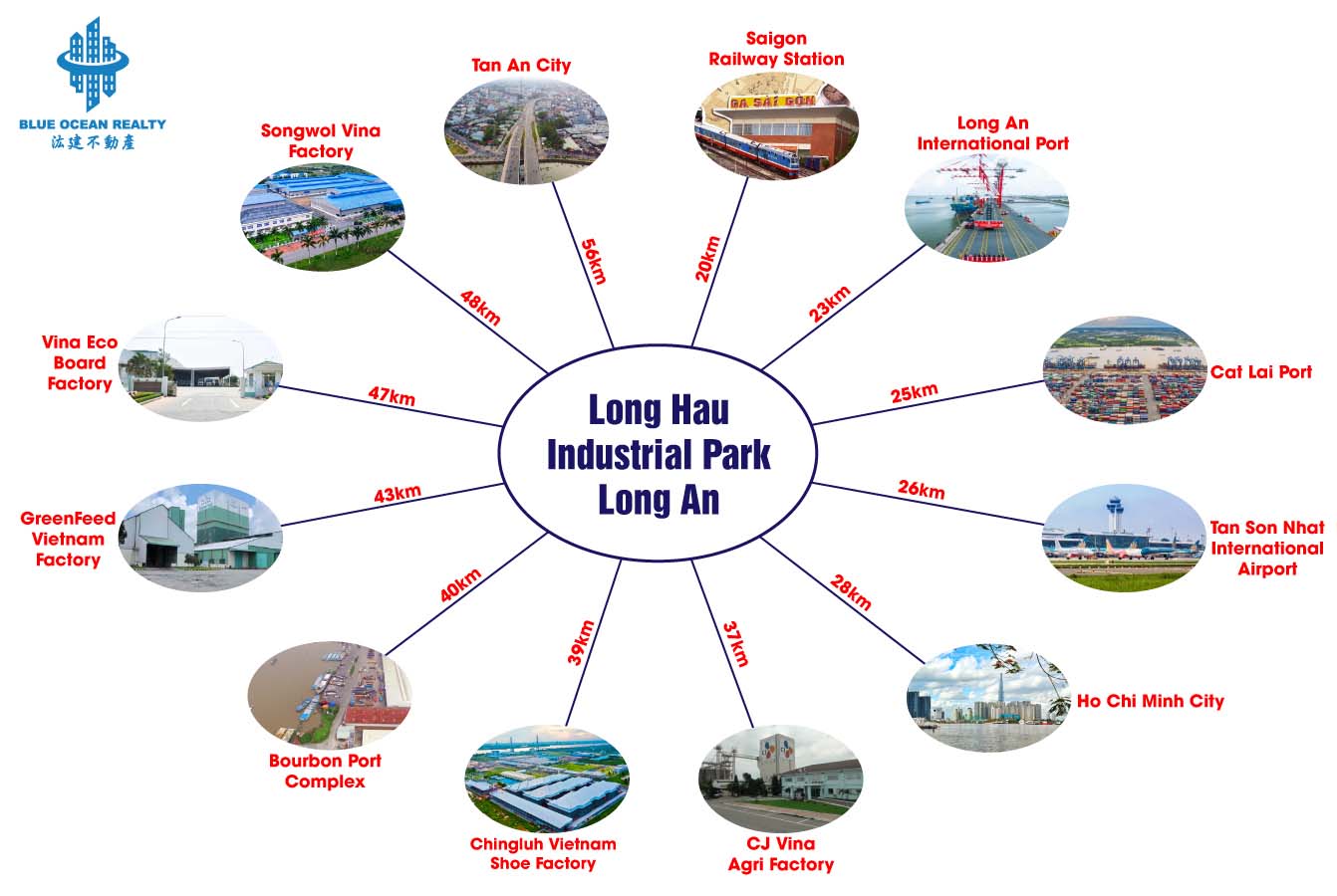 Phuoc Dong Port Industrial Park – Long An Province