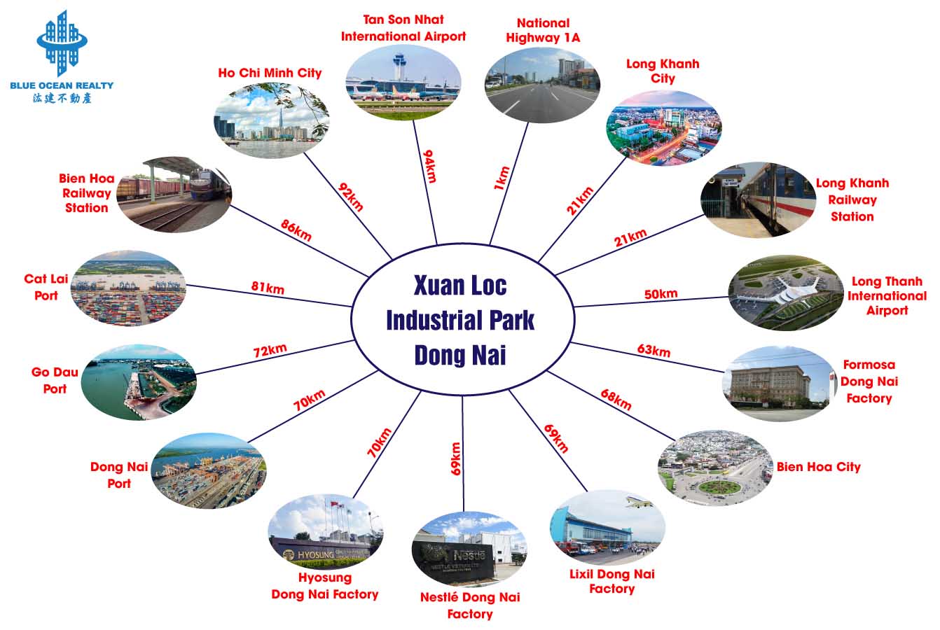 Xuan Loc Industrial Park – Dong Nai