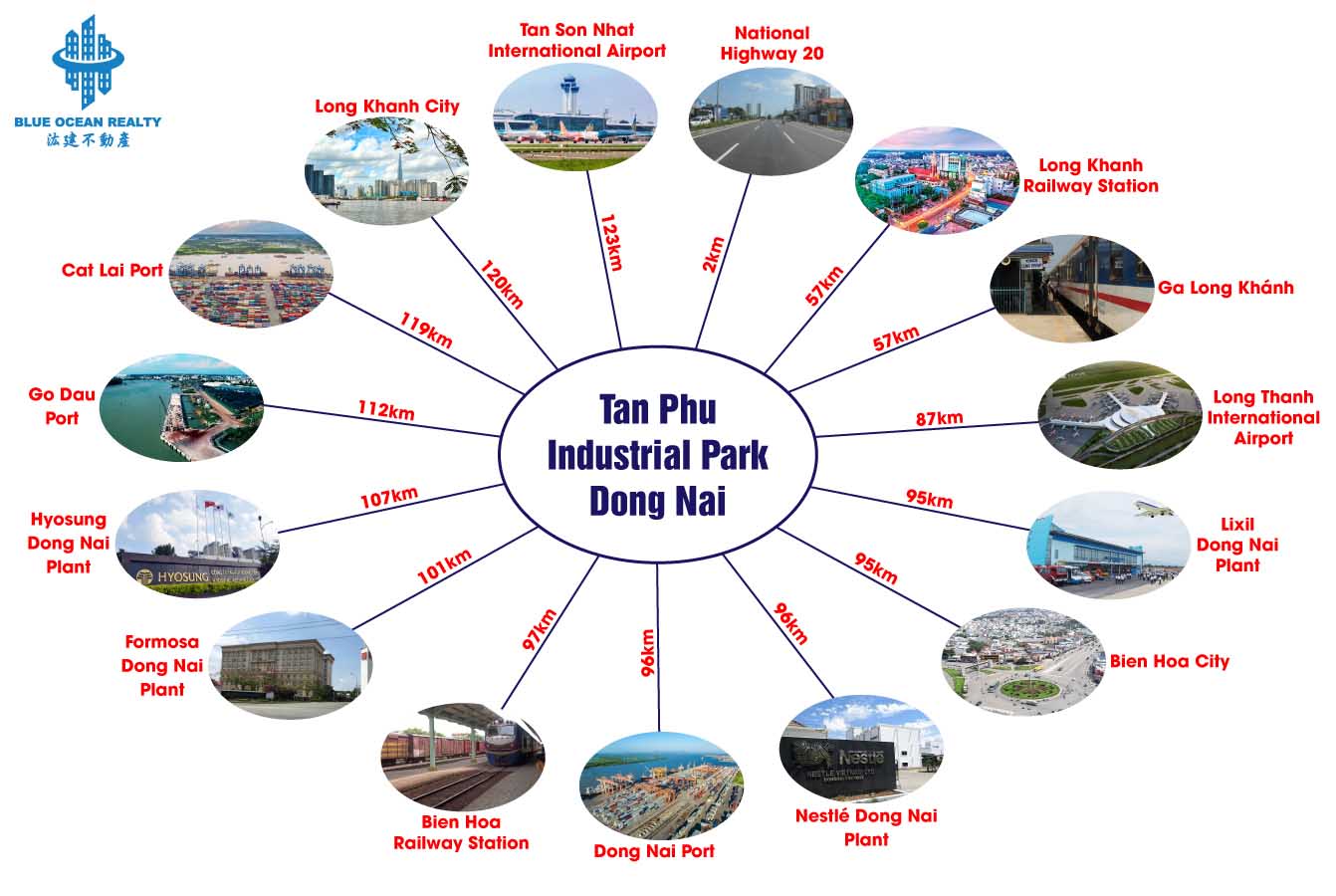 Tan Phu Industrial Park – Dong Nai Province