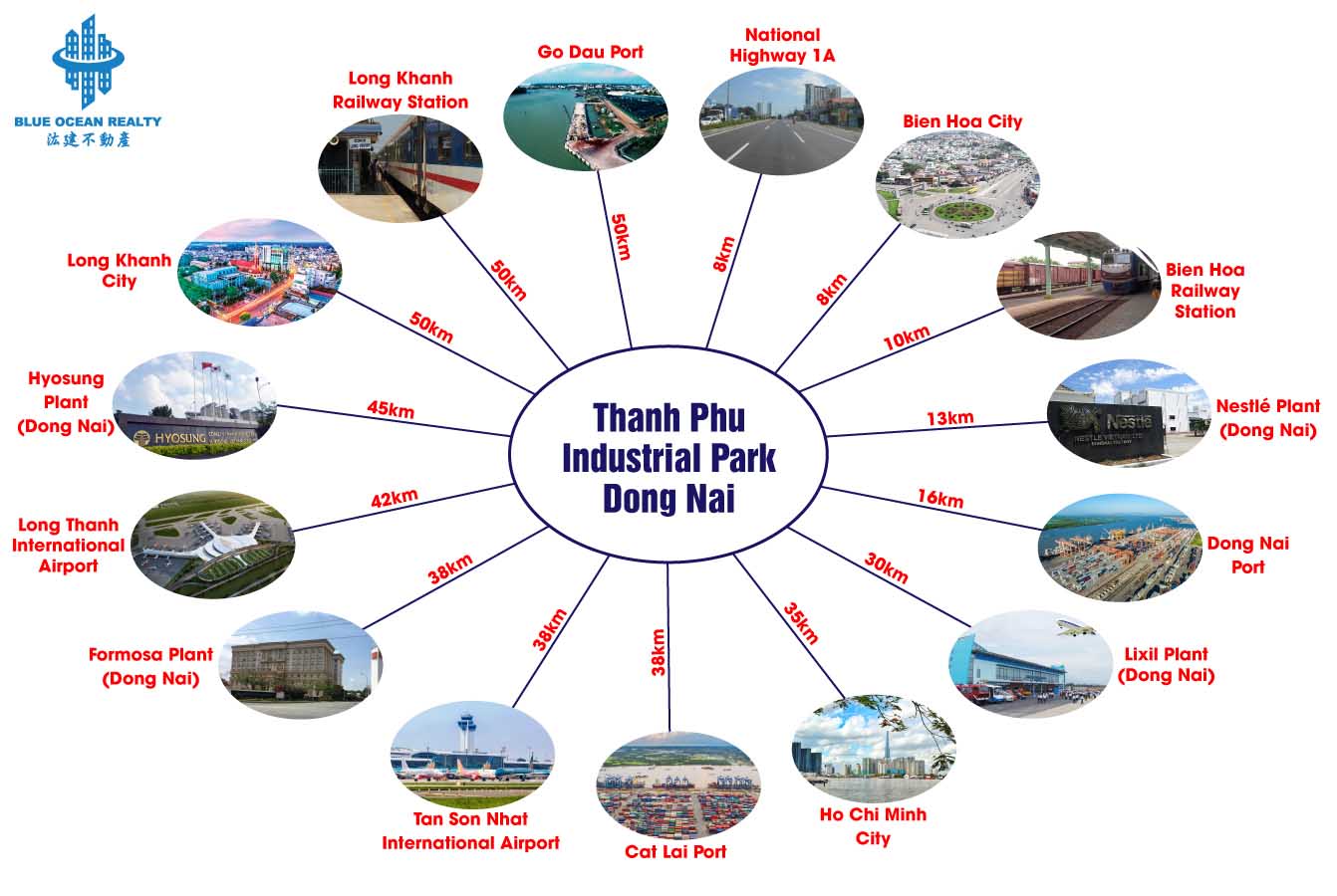 Tan Phu Industrial Park – Dong Nai Province