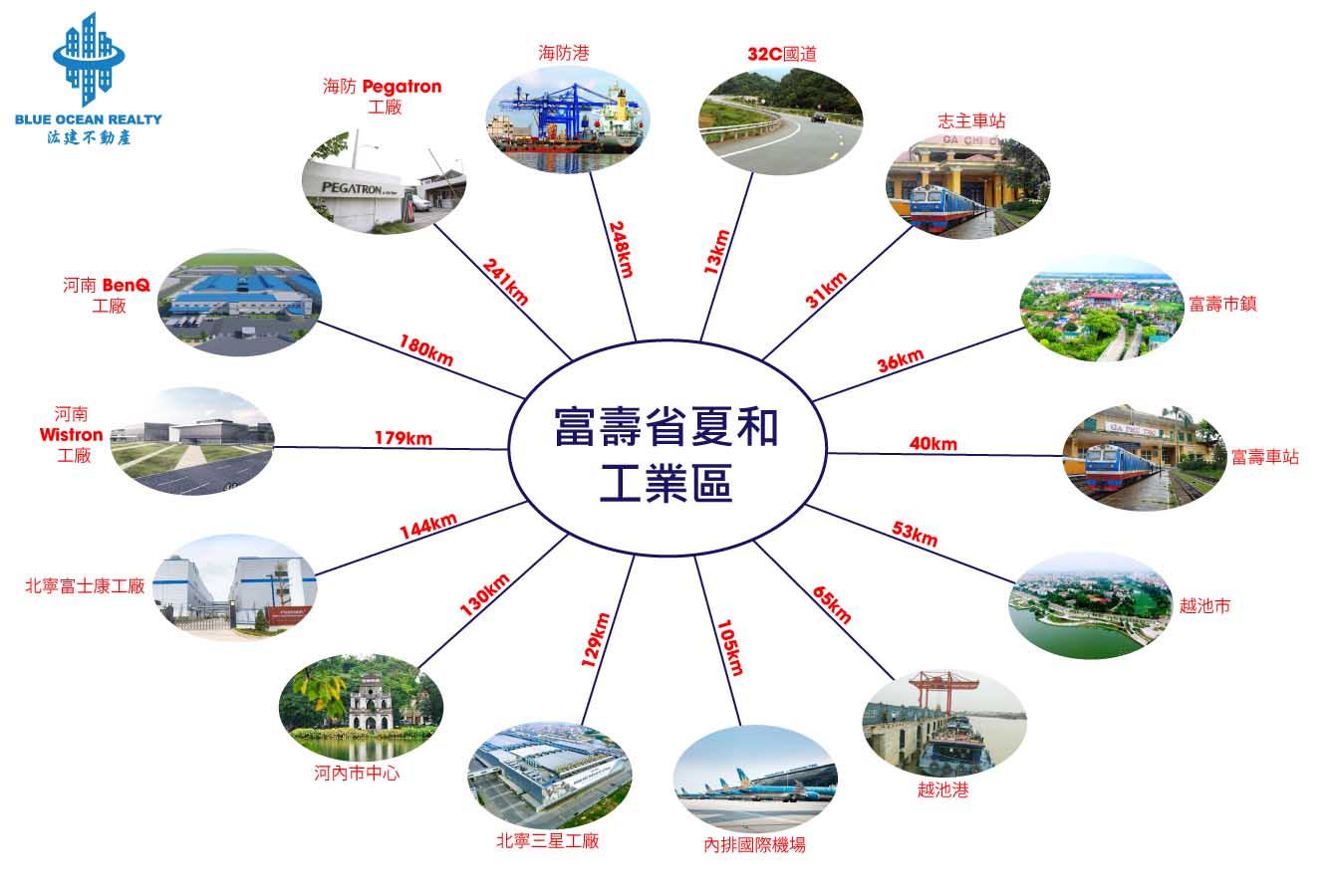 富壽省夏和工業區