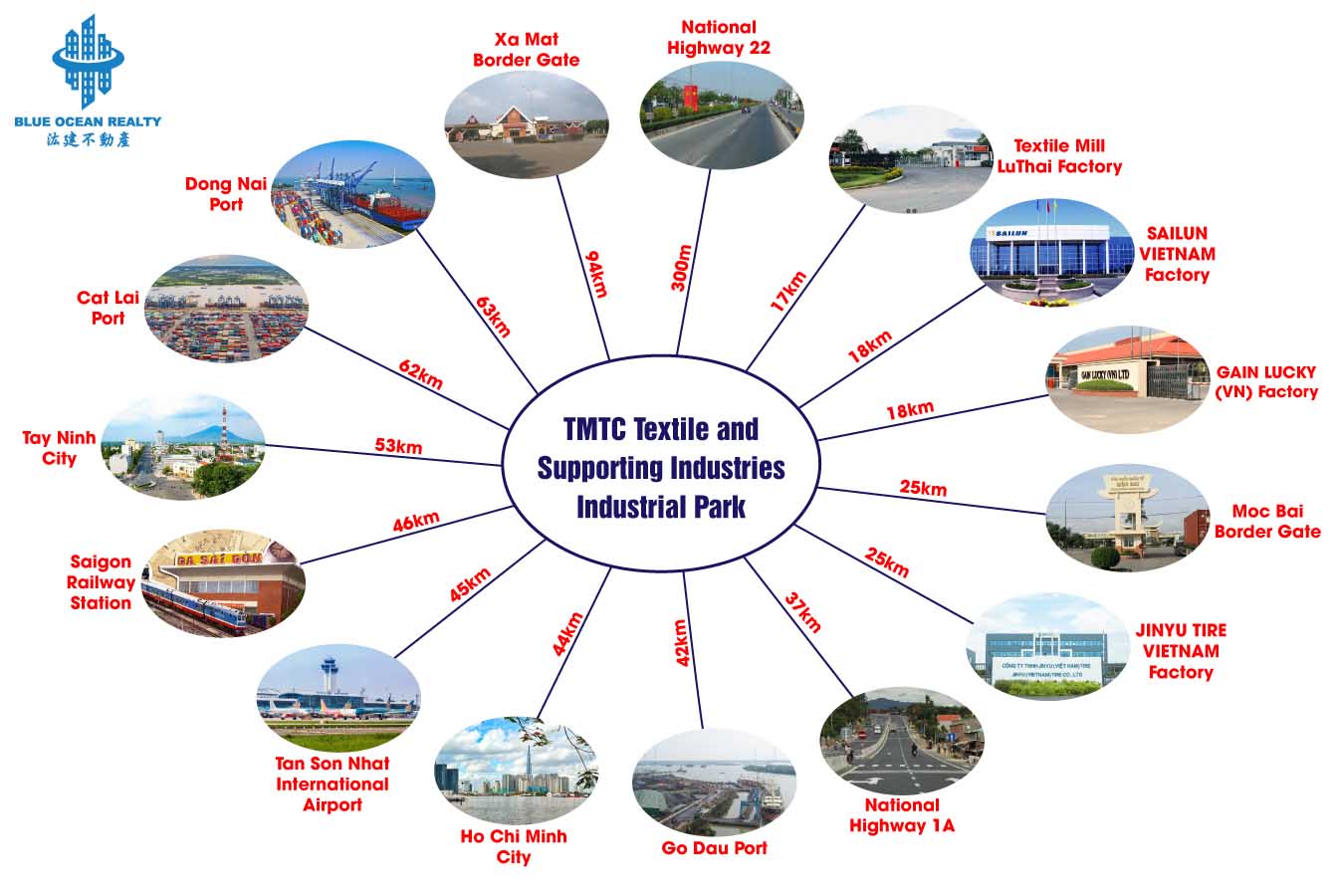 TMTC Textile and Supporting Industries Industrial Park – Tay Ninh