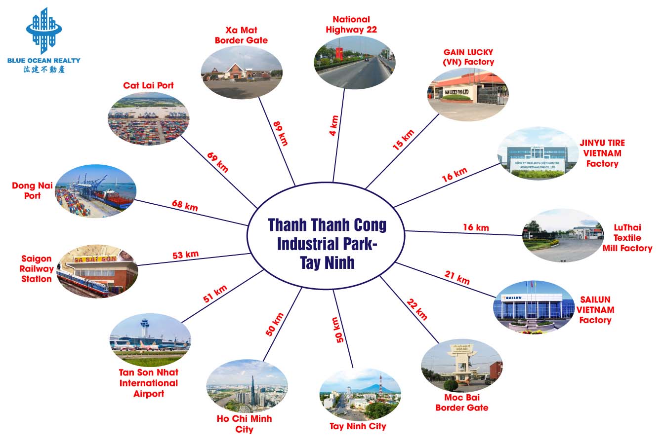 Thanh Thanh Cong Industrial Park – Tay Ninh